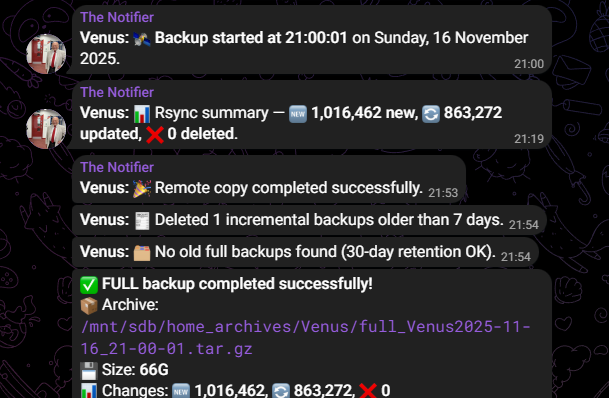 Backup Pipelines